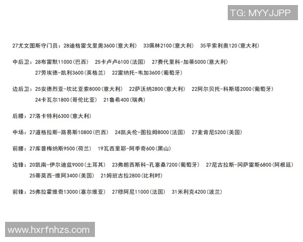 全球足球球星身价排行榜2025：顶级球员的市场价值与未来潜力分析