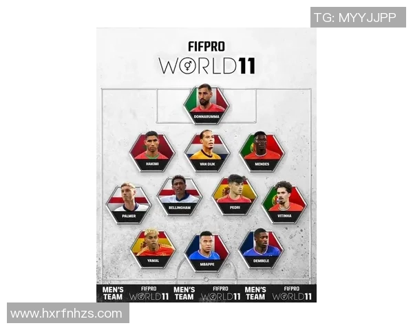 最新足球六大球星榜单揭晓 各大巨星谁能称霸世界足坛